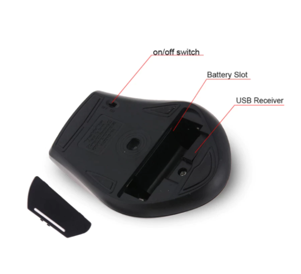 Wireless Mouse 2.4Hz Mini Receiver for PC Specs
