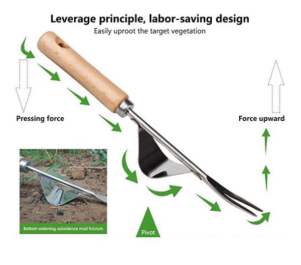 Stainless Steel Hand Weeder Gardening Tool for Weeding Up